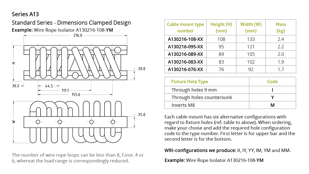 Technical drawing and specs