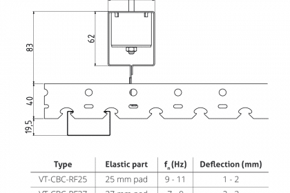 VT-CBC-characteristics-technical-drawing